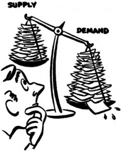 supply-and-demand-image1