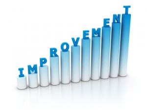 improving-markets-index-nahb-david-crowe-residential-construction-spending-housing-market-real-estate improving-markets-index-nahb-david-crowe-residential-construction-spending-housing-market-real-estate