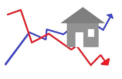 home-price-expectations